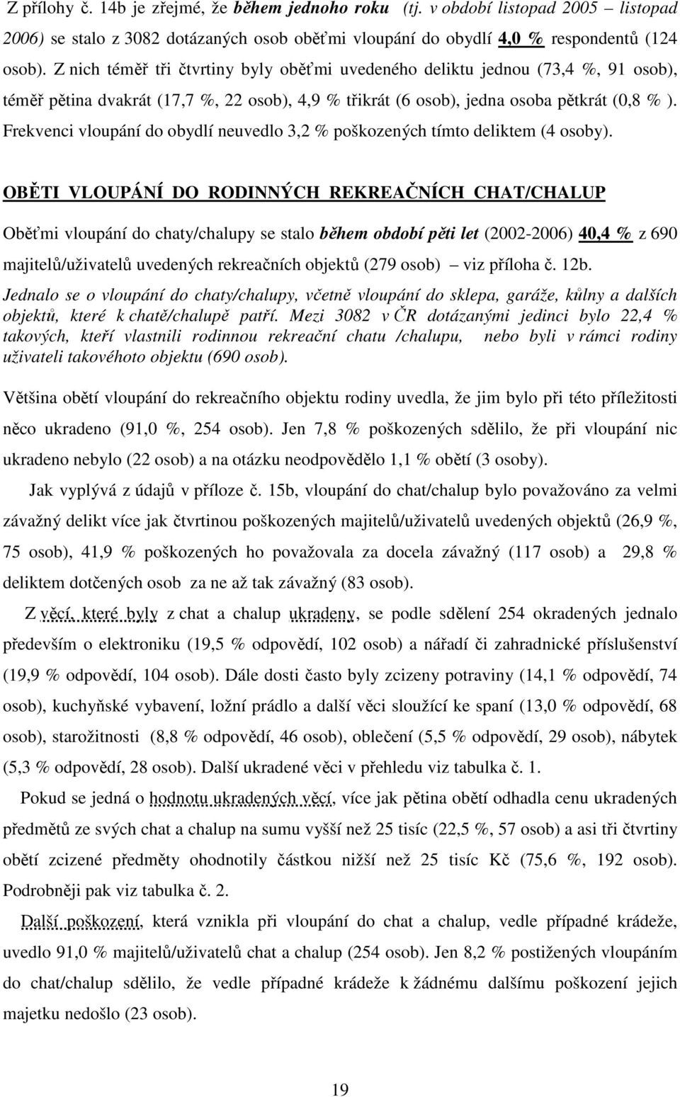 Frekvenci vloupání do obydlí neuvedlo 3,2 % poškozených tímto deliktem (4 osoby).