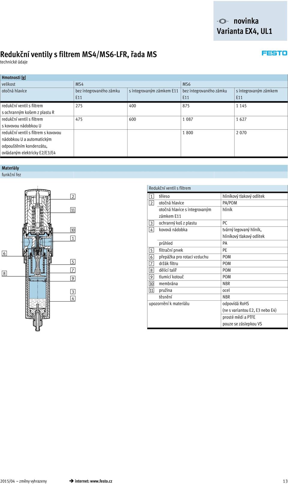 ovládaným elektricky E2/E3/E4 275 400 875 1 145 475 600 1 087 1 627 1 800 2 070 Materiály funkční řez 6 8 2 aa aj 1 5 7 9 3 4 Redukční ventil s filtrem 1 těleso hliníkový tlakový odlitek 2 otočná