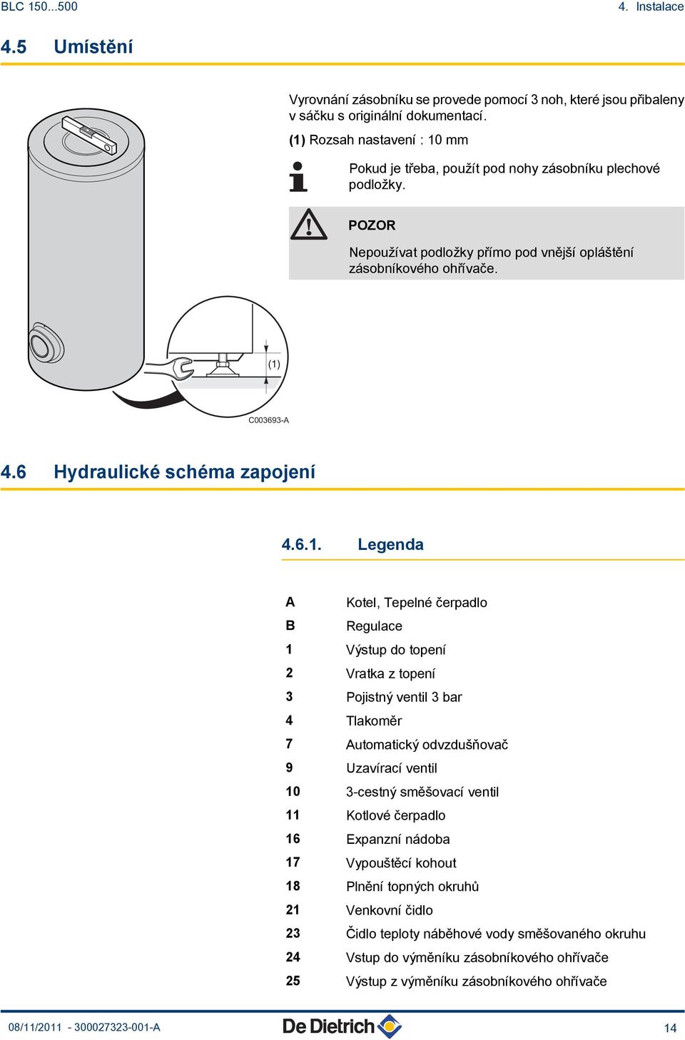 6 Hydraulické schéma zapojení 4.6.1.