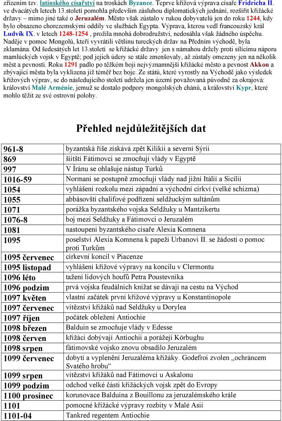 Město však zůstalo v rukou dobyvatelů jen do roku 1244, kdy bylo obsazeno chorezemskými oddíly ve službách Egypta. Výprava, kterou vedl francouzský král Ludvík IX.