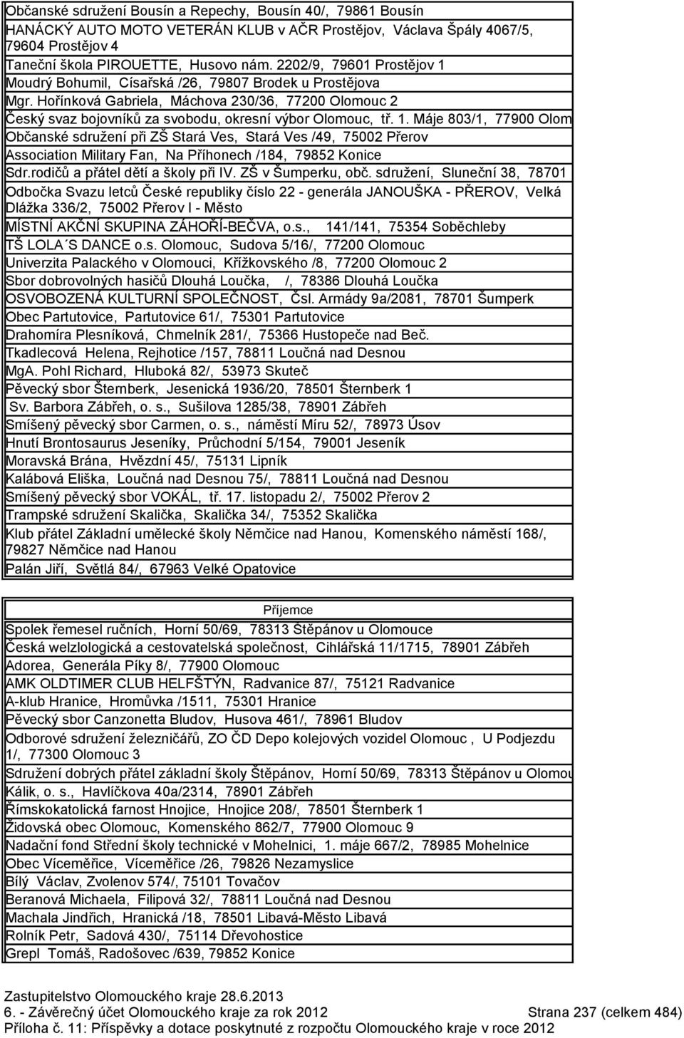 1. Máje 803/1, 77900 Olomo Občanské sdružení při ZŠ Stará Ves, Stará Ves /49, 75002 Přerov Association Military Fan, Na Příhonech /184, 79852 Konice Sdr.rodičů a přátel dětí a školy při IV.