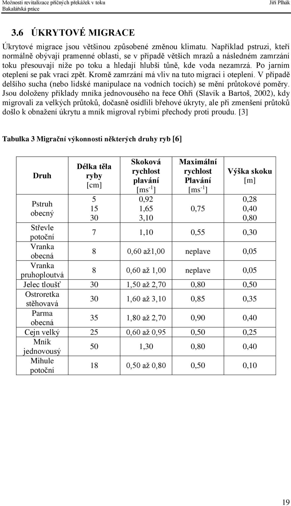 Po jarním oteplení se pak vrací zpět. Kromě zamrzání má vliv na tuto migraci i oteplení. V případě delšího sucha (nebo lidské manipulace na vodních tocích) se mění průtokové poměry.