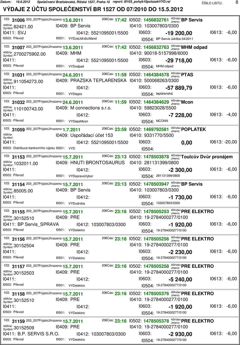 00 I0409: MHM I0410: 90018-5157998/6000 5521095001/5500 I0603: -29 718,00 I0501: VYDodpad I0504: MHM odpad 31031 203_207PrijatoUhrazeno: 24.6.2011 11:59 911054273.