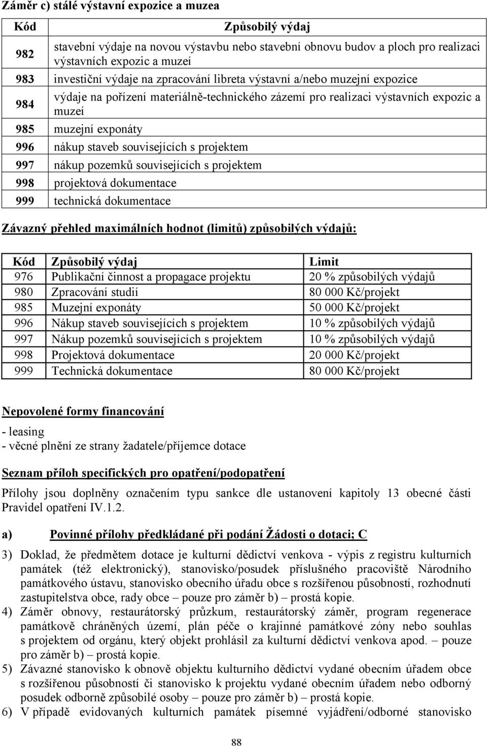 projektem 997 nákup pozemků souvisejících s projektem 998 projektová dokumentace 999 technická dokumentace Závazný přehled maximálních hodnot (limitů) způsobilých výdajů: Kód Způsobilý výdaj Limit