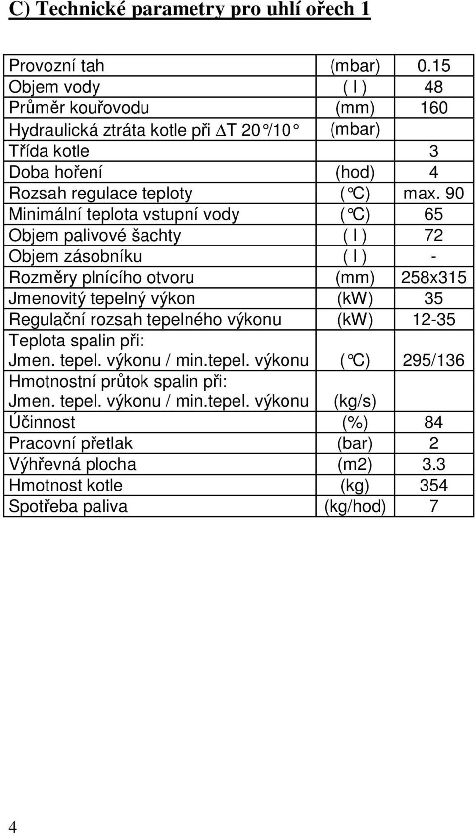 90 Minimální teplota vstupní vody ( C) 65 Objem palivové šachty ( l ) 72 Objem zásobníku ( l ) - Rozměry plnícího otvoru (mm) 258x315 Jmenovitý tepelný výkon (kw) 35 Regulační