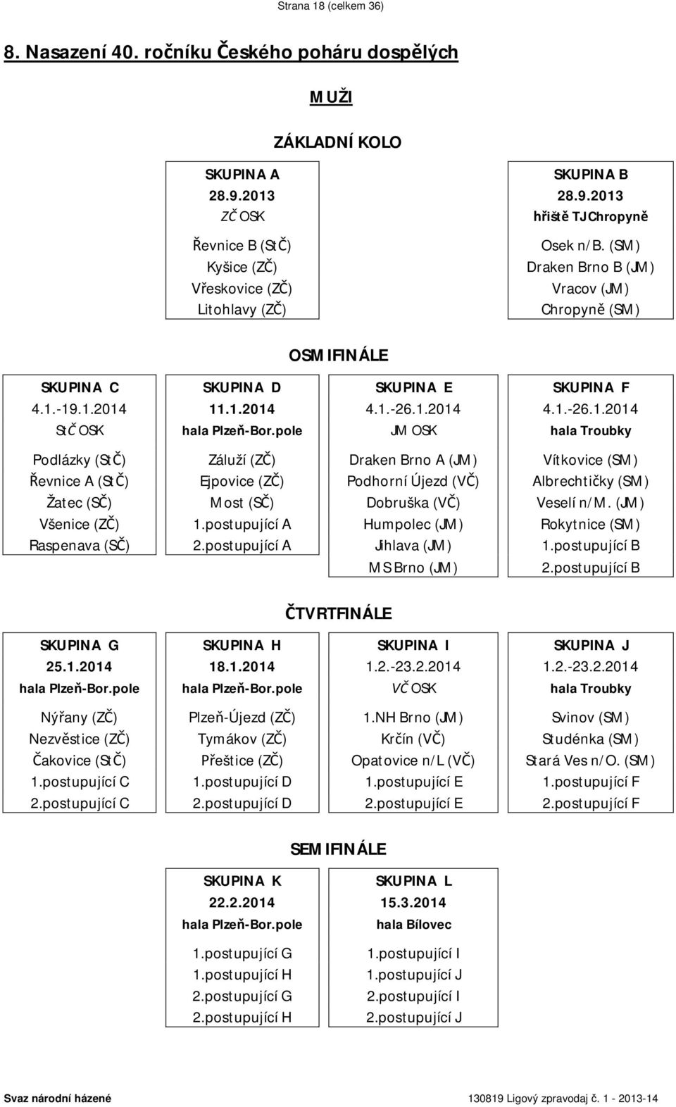 (SM) Draken Brno B (JM) Vracov (JM) Chropyn (SM) SKUPINA C SKUPINA D SKUPINA E SKUPINA F 4.1.-19.1.2014 11.1.2014 4.1.-26.1.2014 4.1.-26.1.2014 St OSK hala Plze -Bor.