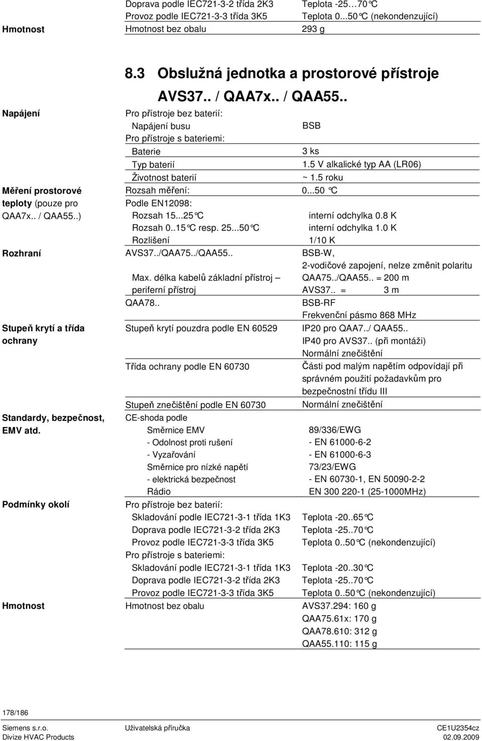 ..50 C Podle EN12098: Rozsah 15...25 C Rozsah 0..15 C resp. 25...50 C Rozlišení AVS37../QAA75../QAA55.. Max. délka kabelů základní přístroj periferní přístroj QAA78.