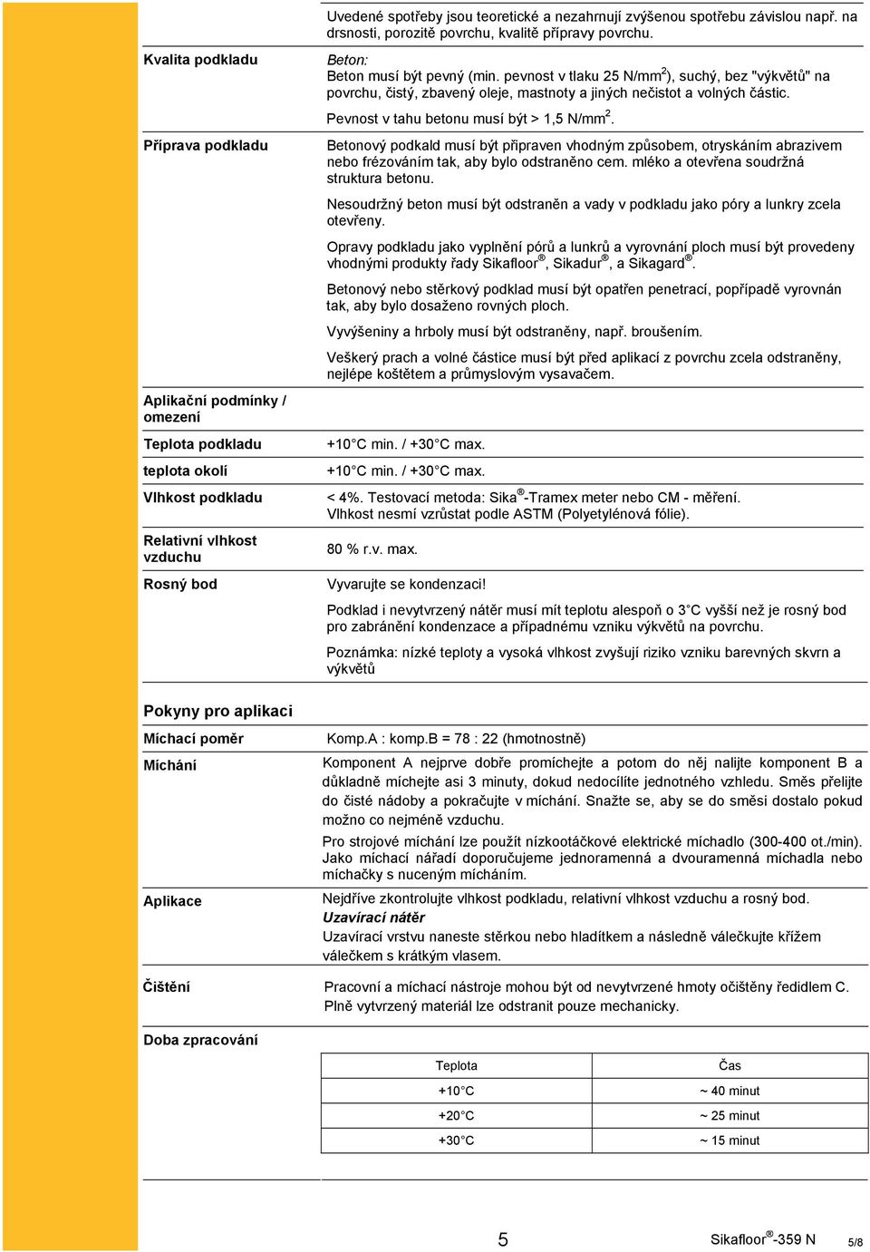 pevnost v tlaku 25 N/mm 2 ), suchý, bez "výkvětů" na povrchu, čistý, zbavený oleje, mastnoty a jiných nečistot a volných částic. Pevnost v tahu betonu musí být > 1,5 N/mm 2.