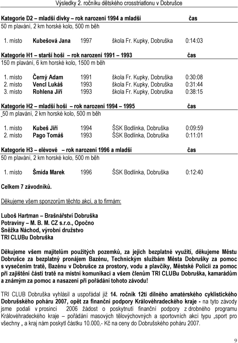 místo Vencl Lukáš 1993 škola Fr. Kupky, Dobruška :31:44 3. místo Rohlena Jiří 1993 škola Fr.