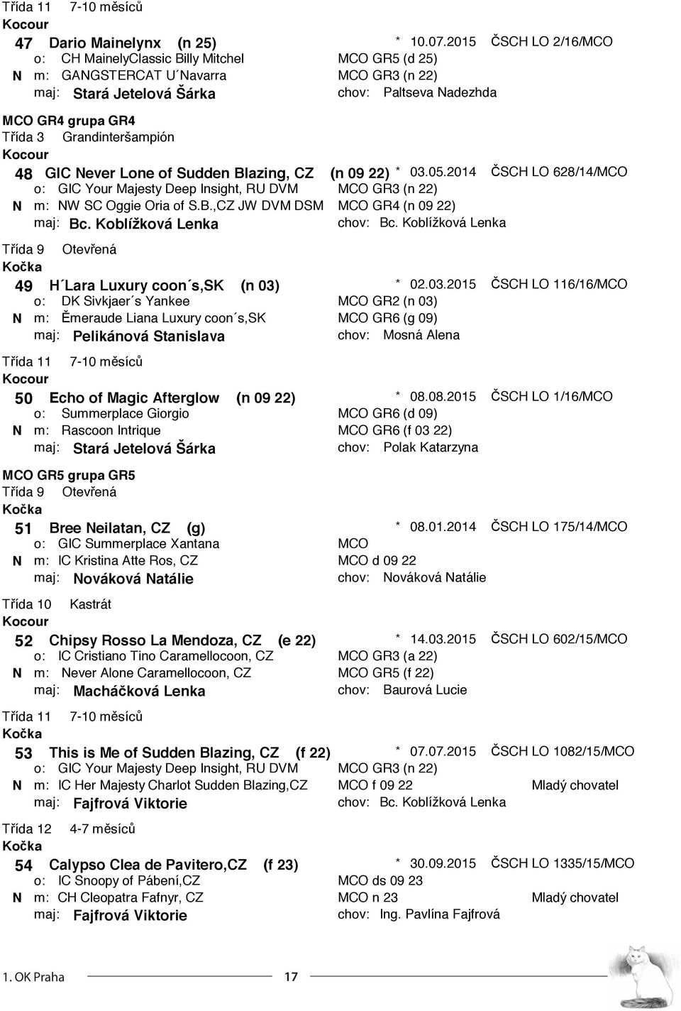 2014 SCH LO 628/14/MCO N o: m: GIC Your Majesty Deep Insight, RU DVM NW SC Oggie Oria of S.B.