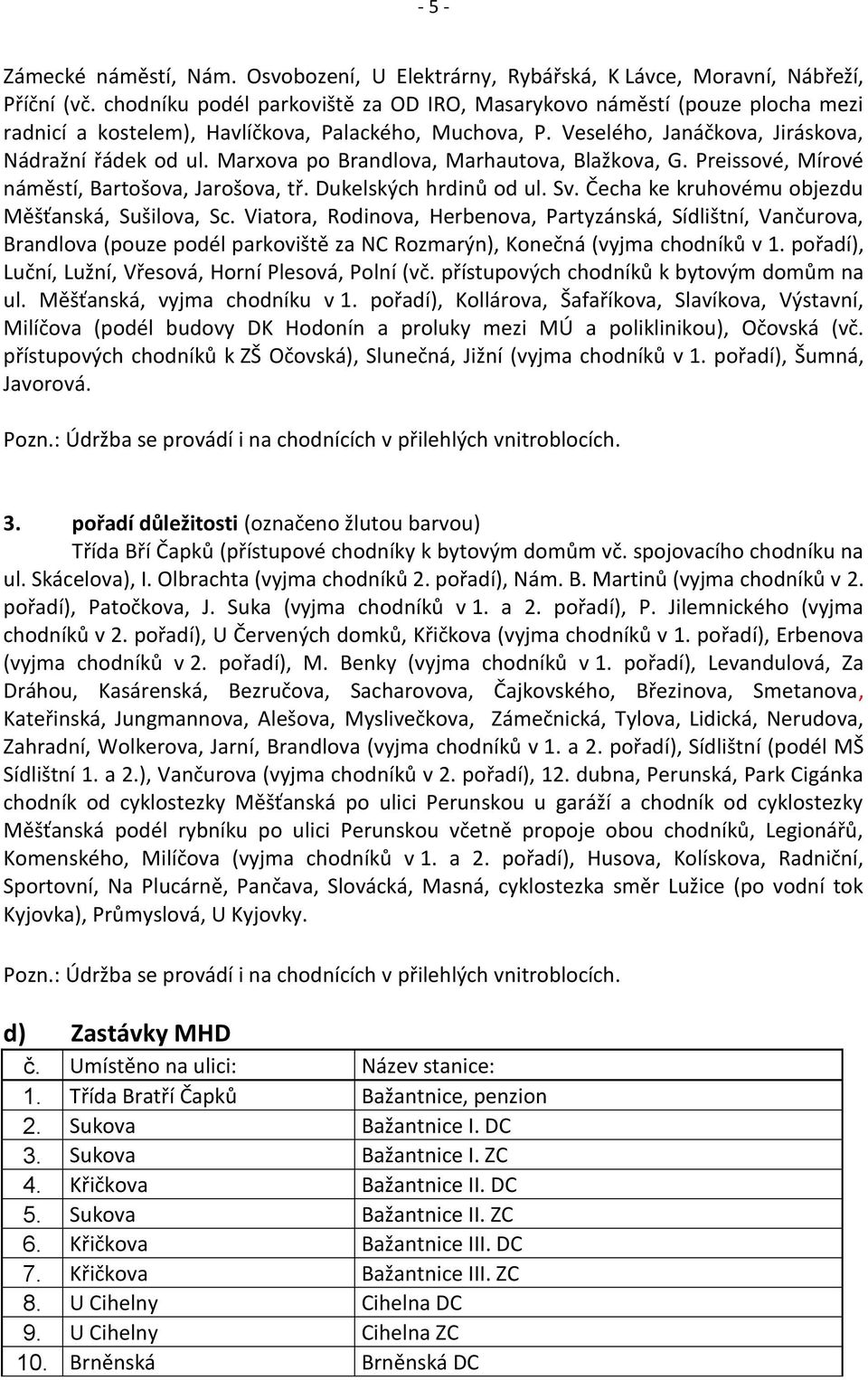 Marxova po Brandlova, Marhautova, Blažkova, G. Preissové, Mírové náměstí, Bartošova, Jarošova, tř. Dukelských hrdinů od ul. Sv. Čecha ke kruhovému objezdu Měšťanská, Sušilova, Sc.