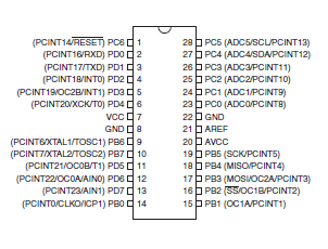 Obrázek 22 : Arduino UNO s procesorem ATmega328P, [7] Obrázek 23 : Pouzdro ATmega328P, [7] Obvodové prvky Další součástkou je kapacitátor C1 (100 nf), jehoţ hodnota byla doporučena výrobcem detektoru