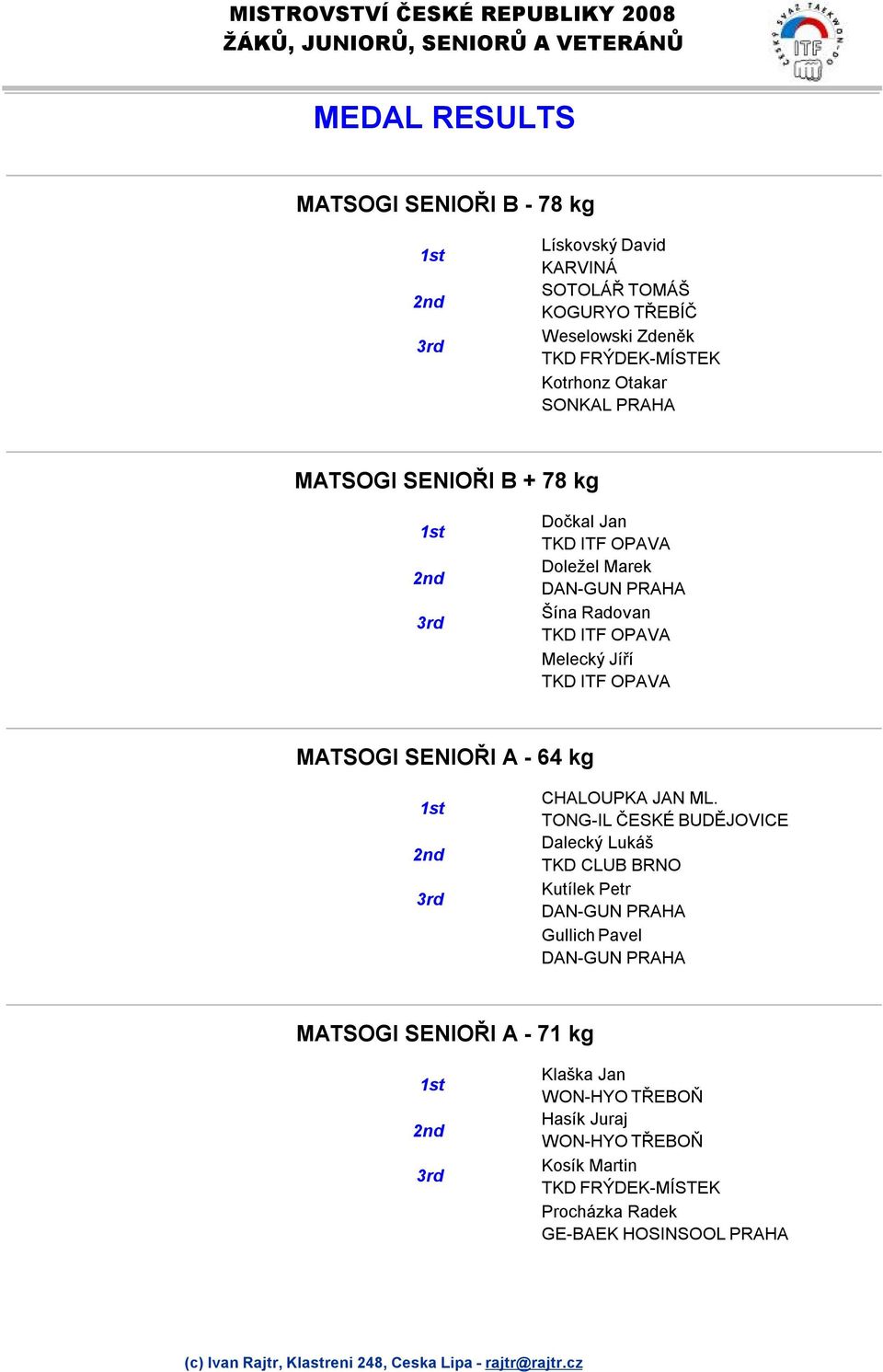 MATSOGI SENIOŘI A - 64 kg CHALOUPKA JAN ML.