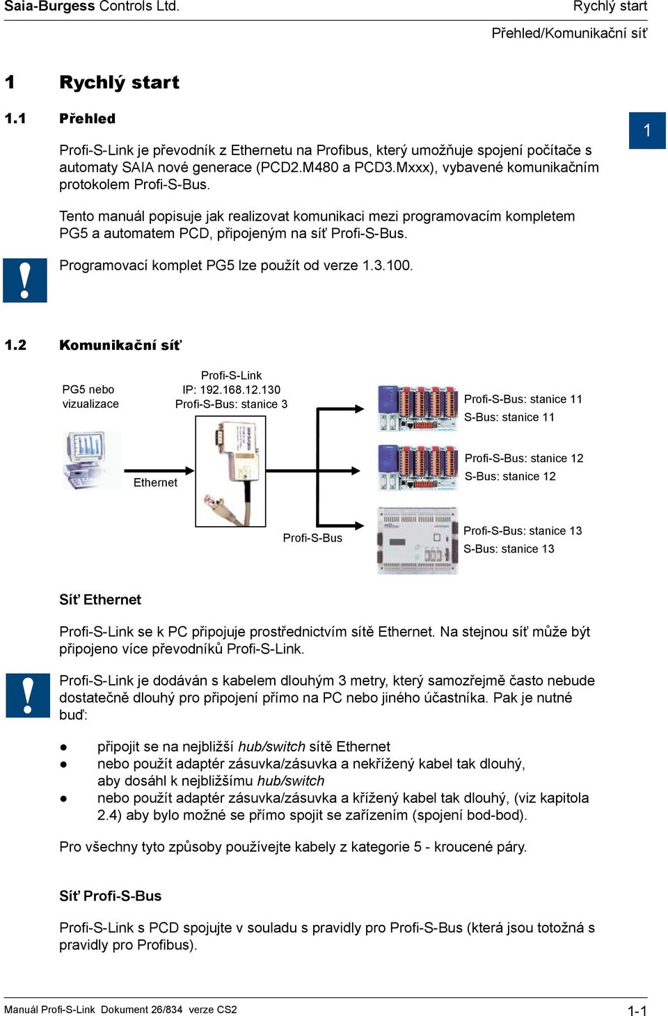 Programovací komplet PG5 lze použít od verze 1.3.100. 1.2 Komunikační síť Profi-S-Link PG5 nebo IP: 192.168.12.