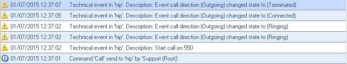 nastaveným driverem a definovaným tel. číslem. Postup testu 1) Zapneme sledování stavu zařízení. 2) V kontextové nabídce zařízení spustíme command Call.