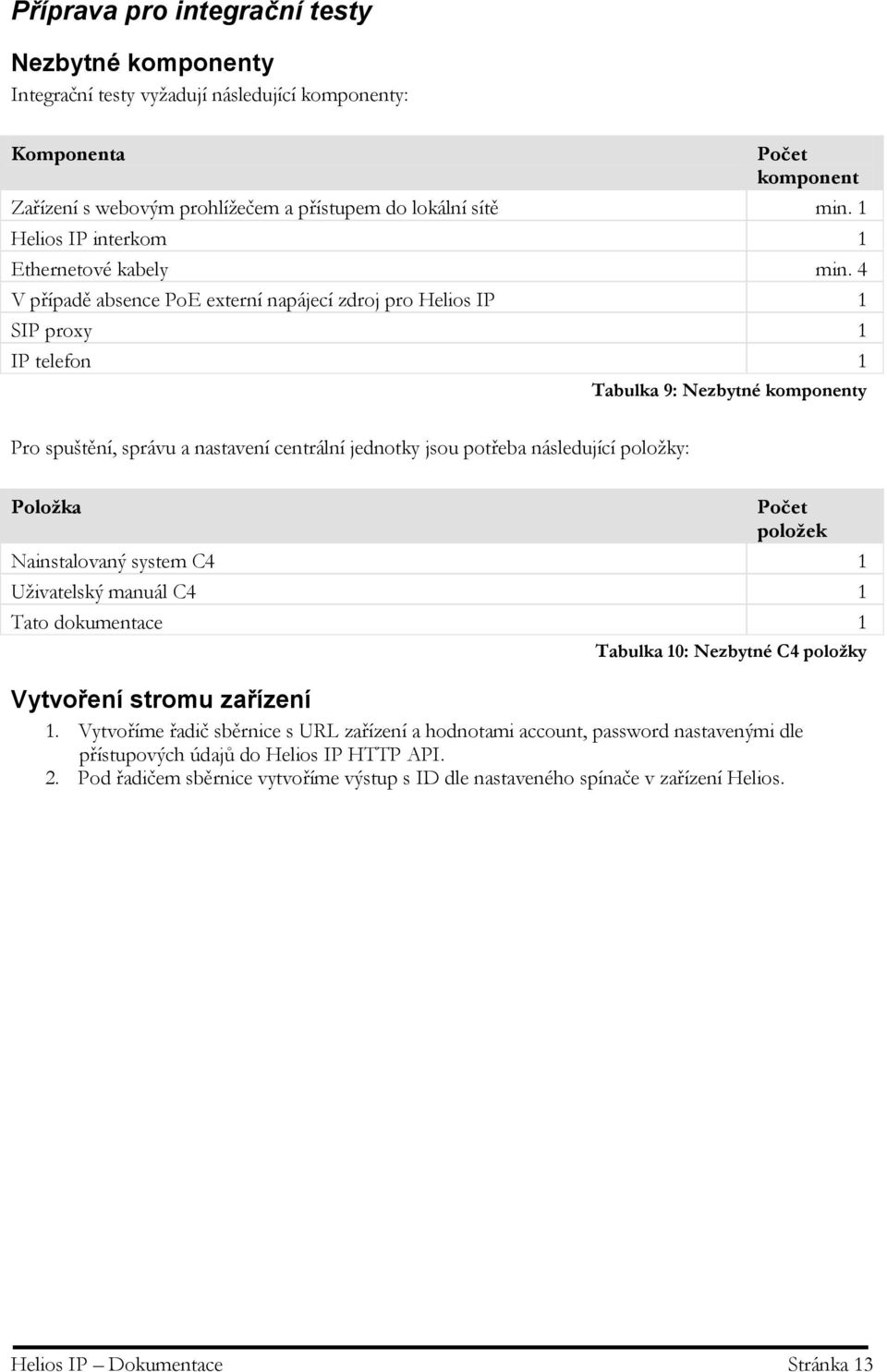 4 V případě absence PoE externí napájecí zdroj pro Helios IP 1 SIP proxy 1 IP telefon 1 Tabulka 9: Nezbytné komponenty Pro spuštění, správu a nastavení centrální jednotky jsou potřeba následující