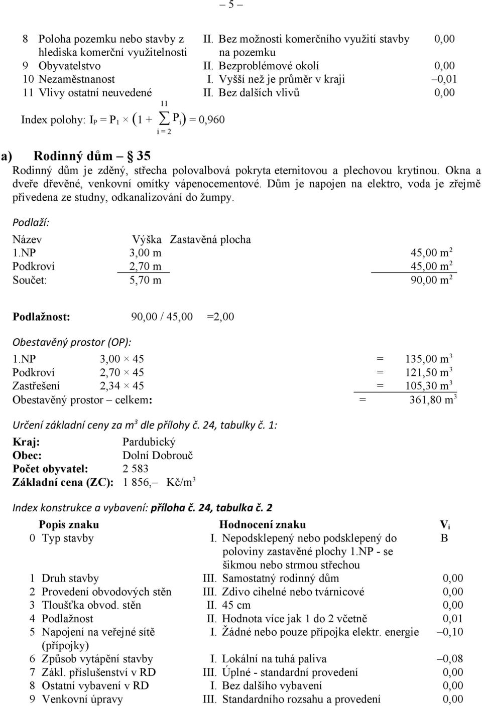 Bez dalších vlivů 0,00 11 Index polohy: I P = P 1 (1 + P i ) = 0,960 i = 2 a) Rodinný dům 35 Rodinný dům je zděný, střecha polovalbová pokryta eternitovou a plechovou krytinou.