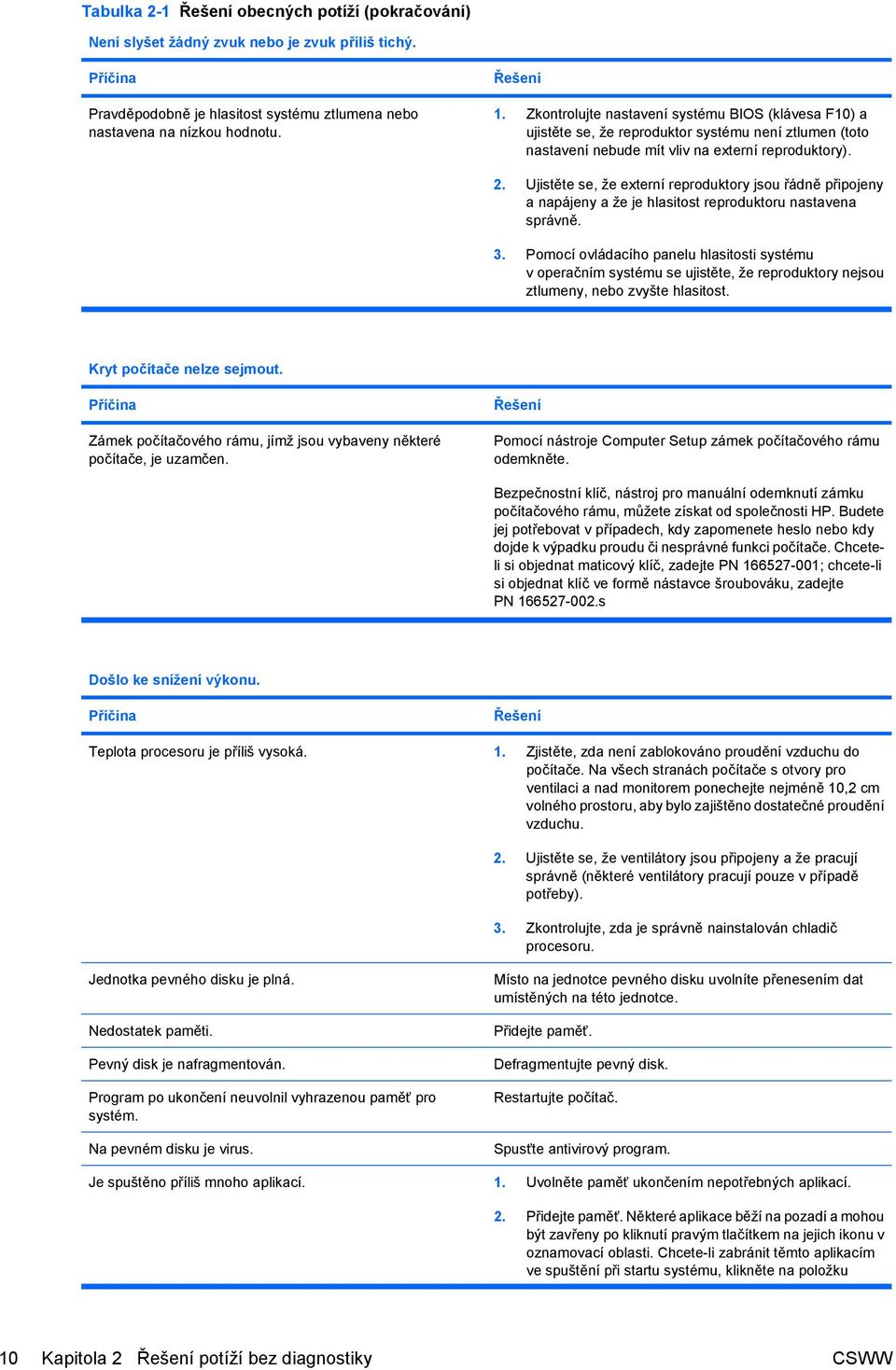 Ujistěte se, že externí reproduktory jsou řádně připojeny a napájeny a že je hlasitost reproduktoru nastavena správně. 3.