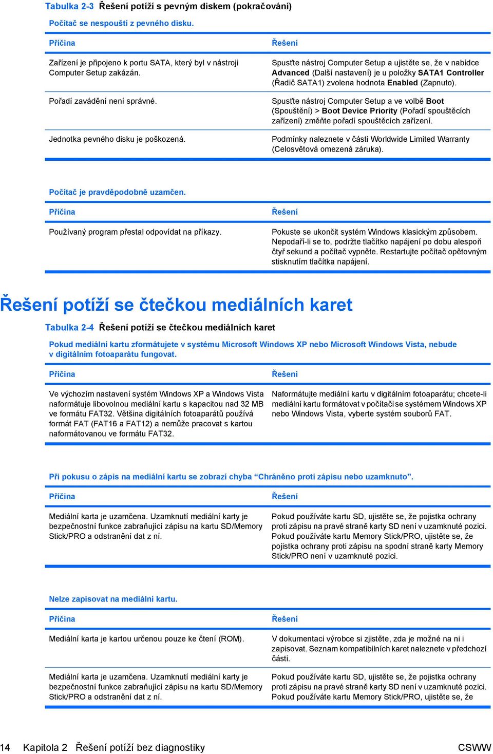 Spusťte nástroj Computer Setup a ujistěte se, že v nabídce Advanced (Další nastavení) je u položky SATA1 Controller (Řadič SATA1) zvolena hodnota Enabled (Zapnuto).