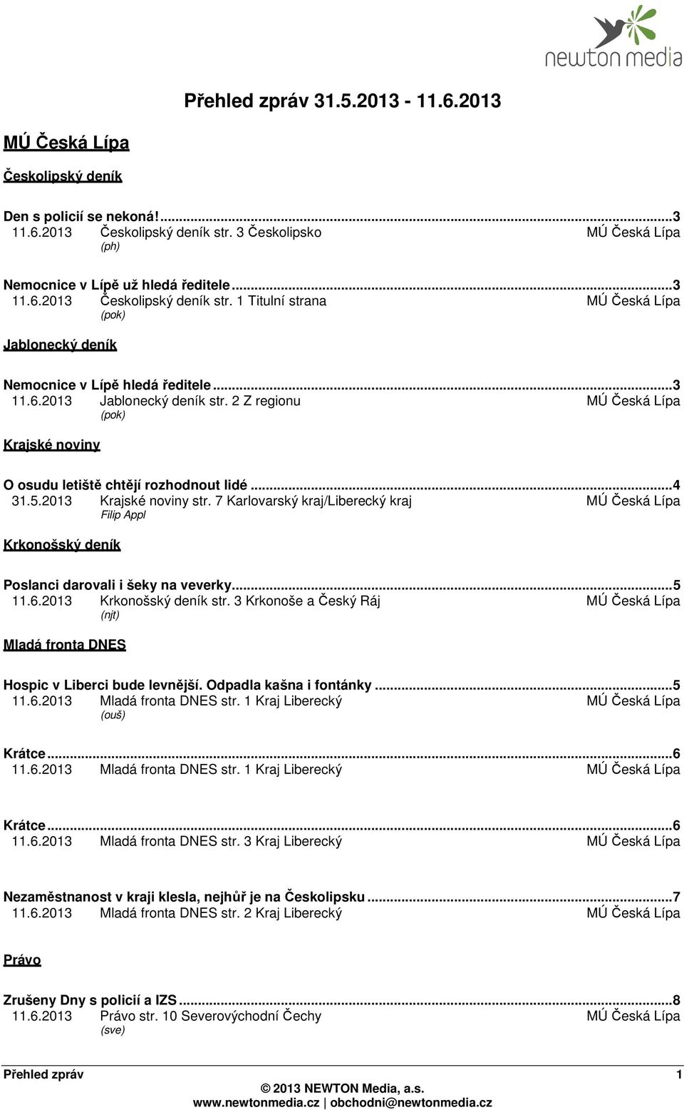 2 Z regionu MÚ Česká Lípa (pok) Krajské noviny O osudu letiště chtějí rozhodnout lidé... 4 31.5.2013 Krajské noviny str.