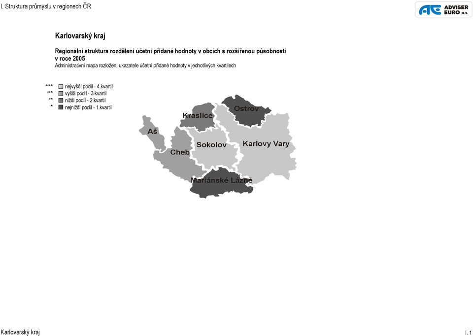 ukazatele účetní přidané hodnoty v jednotlivých kvartilech nejvyšší podíl - 4.