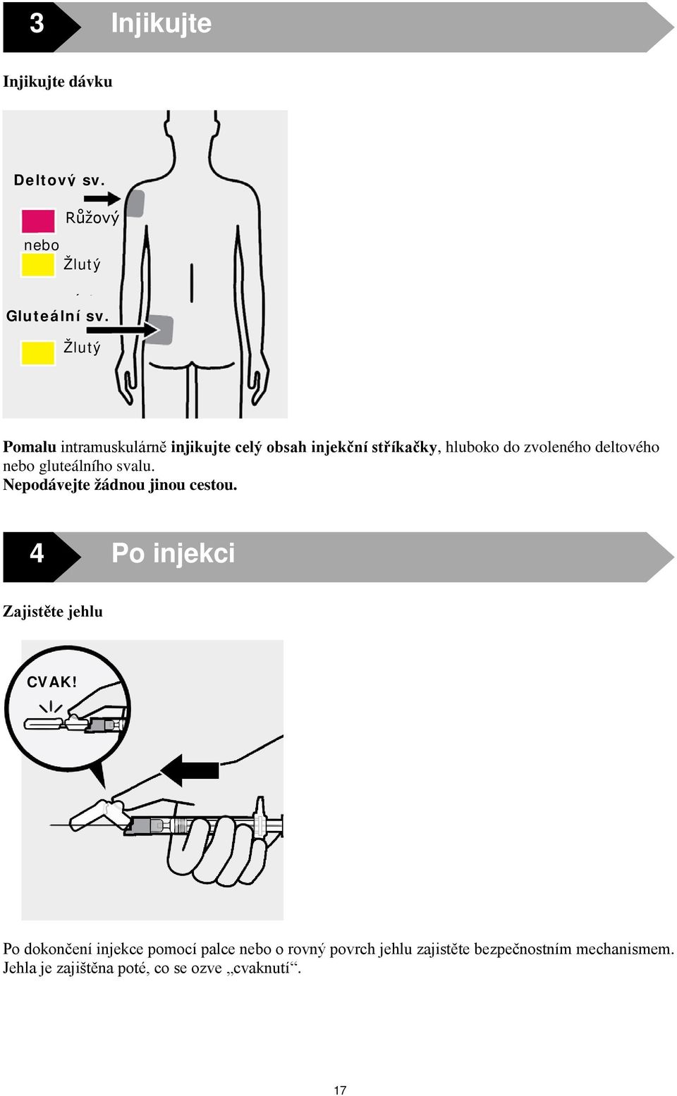 nebo gluteálního svalu. Nepodávejte žádnou jinou cestou. 4 Po injekci Zajistěte jehlu CVAK!