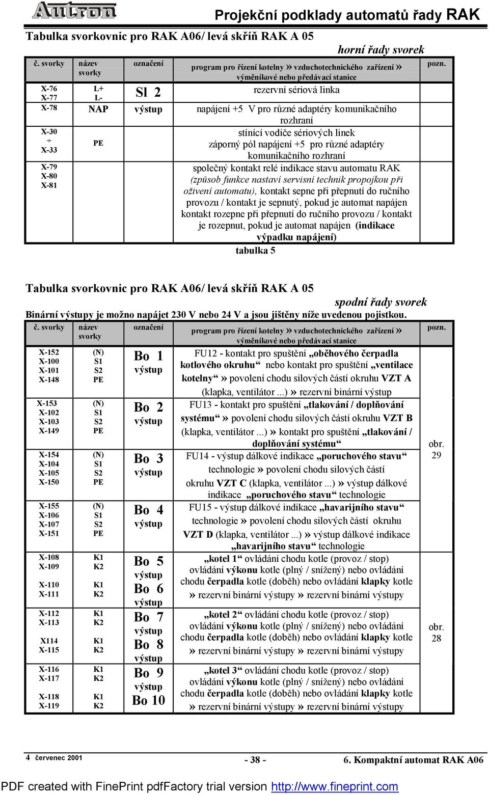 l 2 rezervnı sí riova linka komunikacnıho rozhranı spolecny kontakt relí indikace stavu automatu RAK (zpusob funkce nastavı servisnı technik propojkou pri ozivenı automatu), kontakt sepne pri