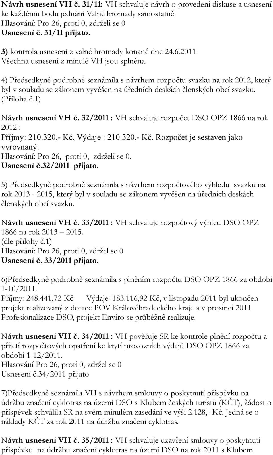 4) Předsedkyně podrobně seznámila s návrhem rozpočtu svazku na rok 2012, který byl v souladu se zákonem vyvěšen na úředních deskách členských obcí svazku. (Příloha č.1) Návrh usnesení VH č.