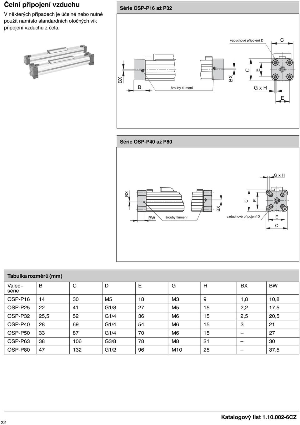 Válec - D G H série OSP-P16 14 30 M5 18 M3 9 1,8 10,8 OSP-P25 22 41 G1/8 27 M5 15 2,2 17,5 OSP-P32 25,5 52 G1/4 36 M6 15 2,5 20,5 OSP-P40 28