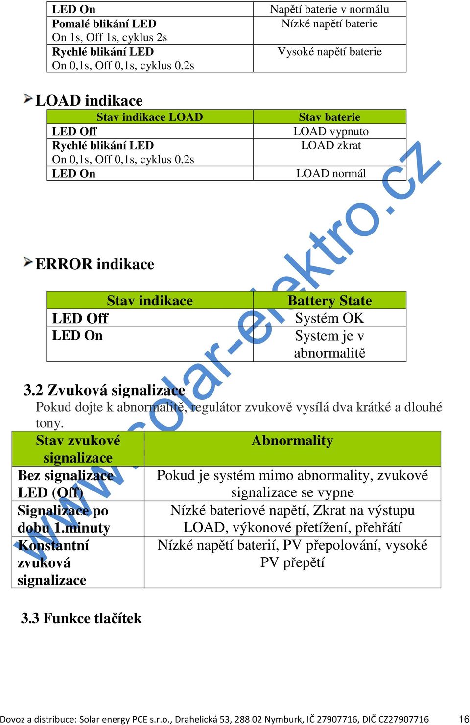 abnormalitě 3.2 Zvuková signalizace Pokud dojte k abnormalitě, regulátor zvukově vysílá dva krátké a dlouhé tony.