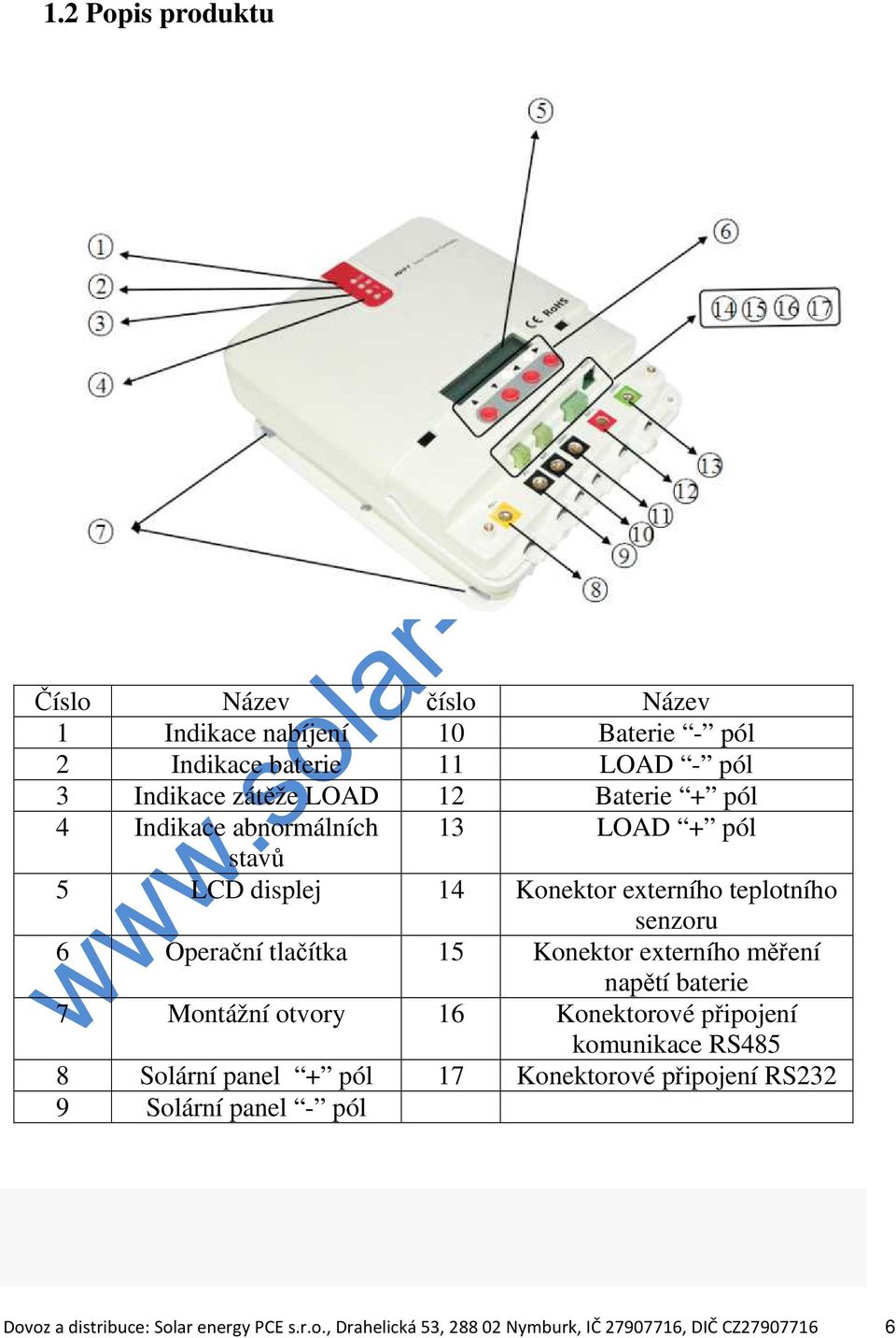 Konektor externího měření napětí baterie 7 Montážní otvory 16 Konektorové připojení komunikace RS485 8 Solární panel + pól 17 Konektorové