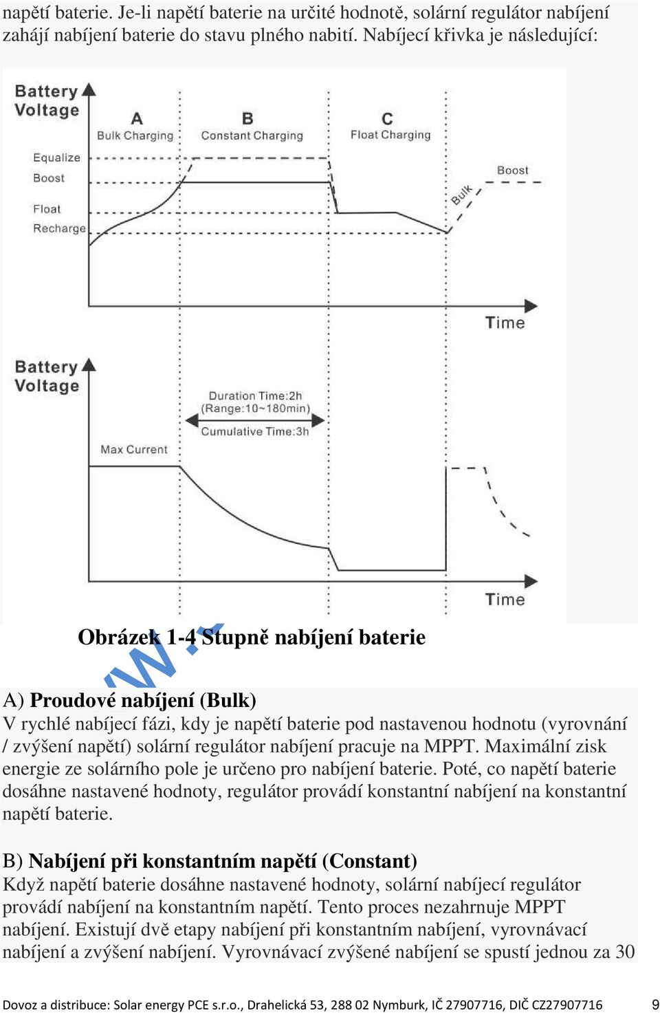 solární regulátor nabíjení pracuje na MPPT. Maximální zisk energie ze solárního pole je určeno pro nabíjení baterie.