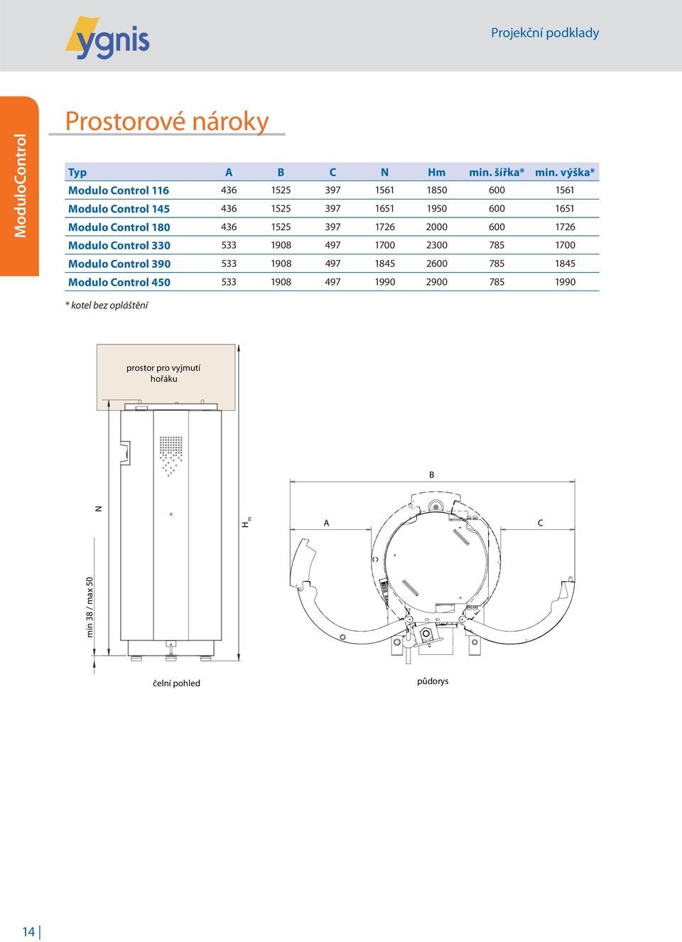 Control 180 436 1525 397 1726 2000 600 1726 Modulo Control 330 533 1908 497 1700 2300 785 1700 Modulo Control 390 533