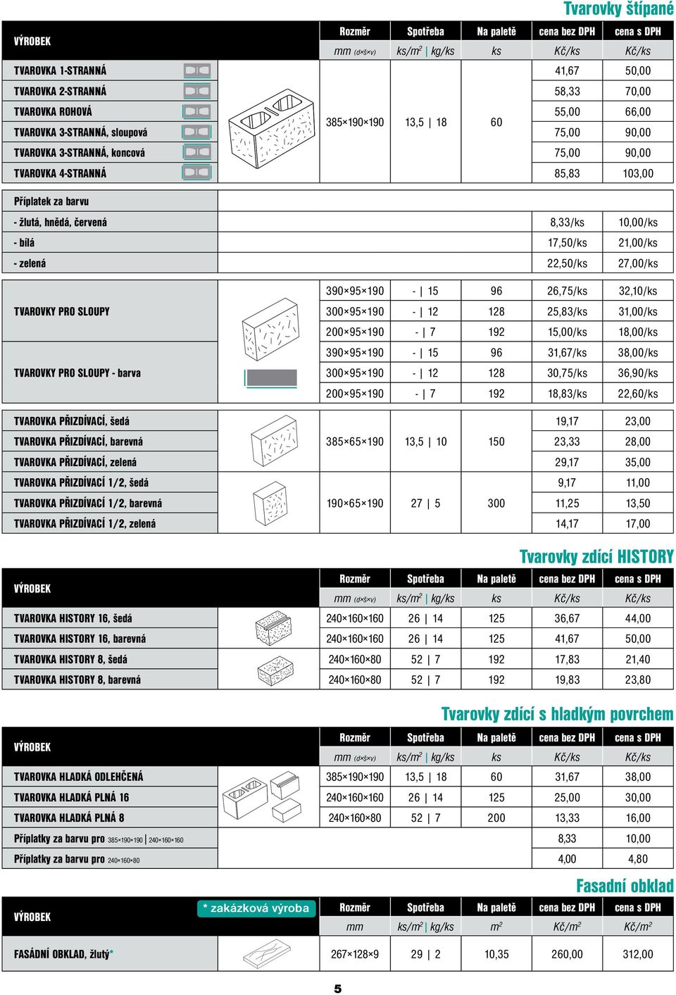 barva 390 95 190-15 96 26,75/ks 32,10/ks 300 95 190-12 128 25,83/ks 31,00/ks 200 95 190-7 192 15,00/ks 18,00/ks 390 95 190-15 96 31,67/ks 38,00/ks 300 95 190-12 128 30,75/ks 36,90/ks 200 95 190-7 192