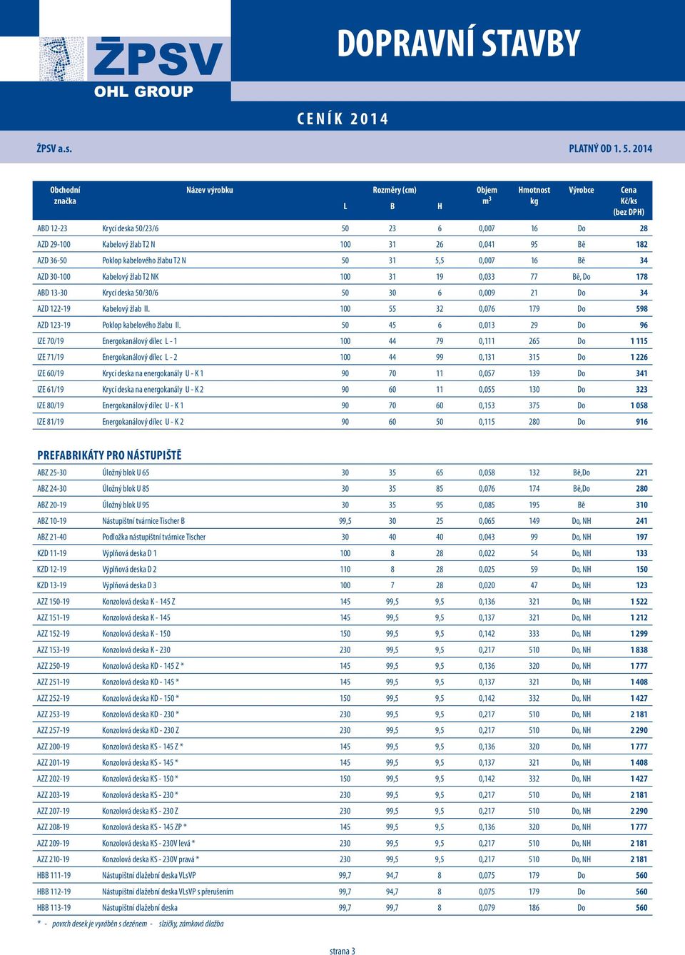 50 45 6 0,01 29 Do 96 IZE 70/19 Energokanálový dílec L - 1 100 44 79 0,111 265 Do 1 115 IZE 71/19 Energokanálový dílec L - 2 100 44 99 0,11 15 Do 1 226 IZE 60/19 Krycí deska na energokanály U - K 1