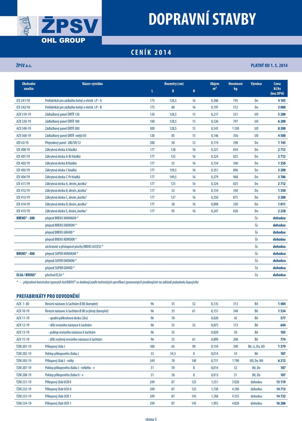 60-19 Zádlažbový panel ÚRTŘ vnější 85 120 85 15 0,146 56 UO 4 500 IZD 42/10 Přejezdový panel 200/50/12 200 50 12 0,119 298 Do 1 145 IZX 400/19 Zákrytová deska A hladká 177 128 16 0,27 84 Do 2 712 IZX