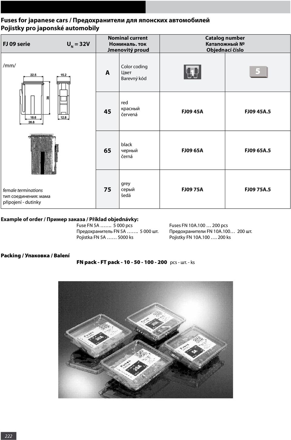 5 Example of order / Пример заказа / Příklad objednávky: Fuse FN 5A. 5 000 pcs Предохранитель FN 5A. 5 000 шт.