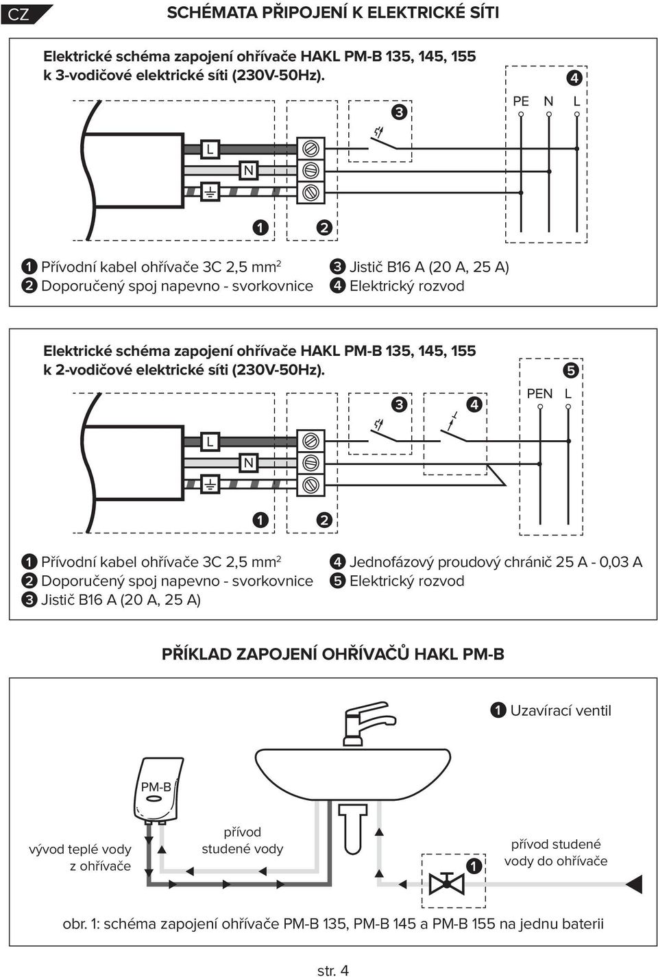 2-vodičové elektrické síti (230V-50Hz).