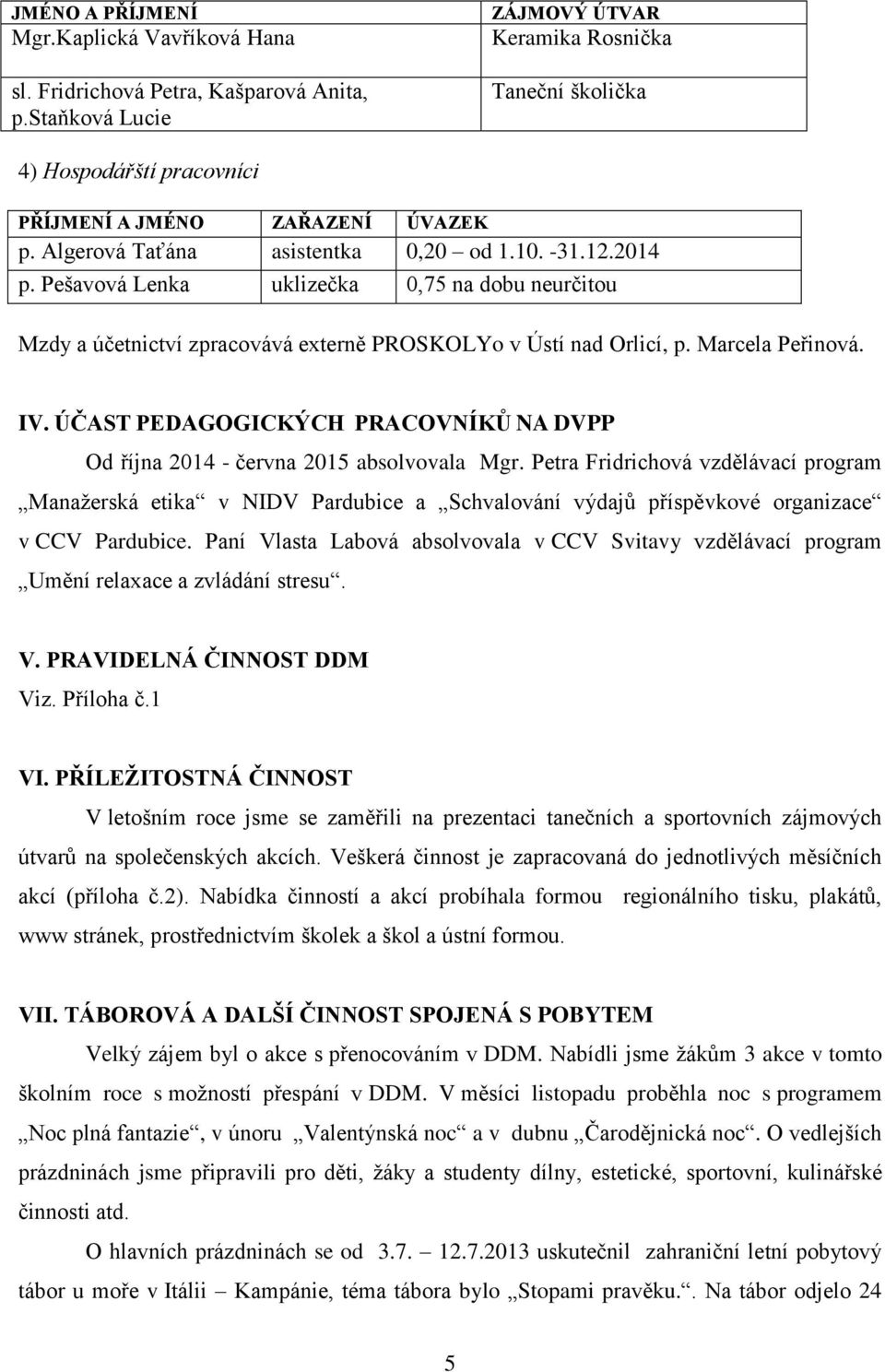 Pešavová Lenka uklizečka 0,75 na dobu neurčitou Mzdy a účetnictví zpracovává externě PROSKOLYo v Ústí nad Orlicí, p. Marcela Peřinová. IV.