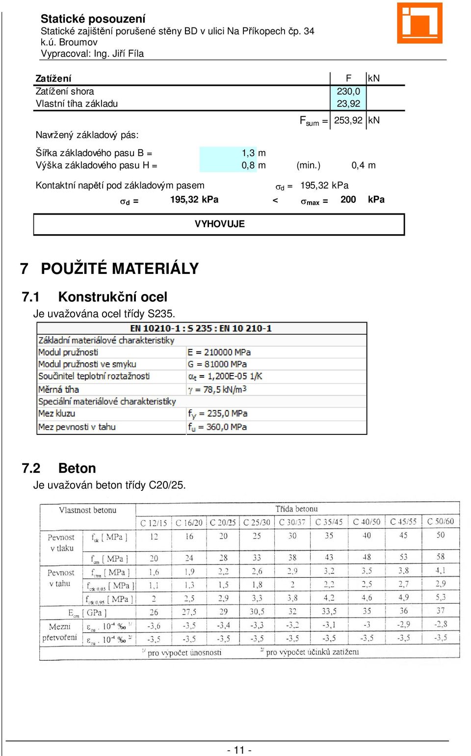 ) 0,4 m Kontaktní napětí pod základovým pasem σ d = 195,32 kpa σ d = 195,32 kpa < σ max = 200 kpa