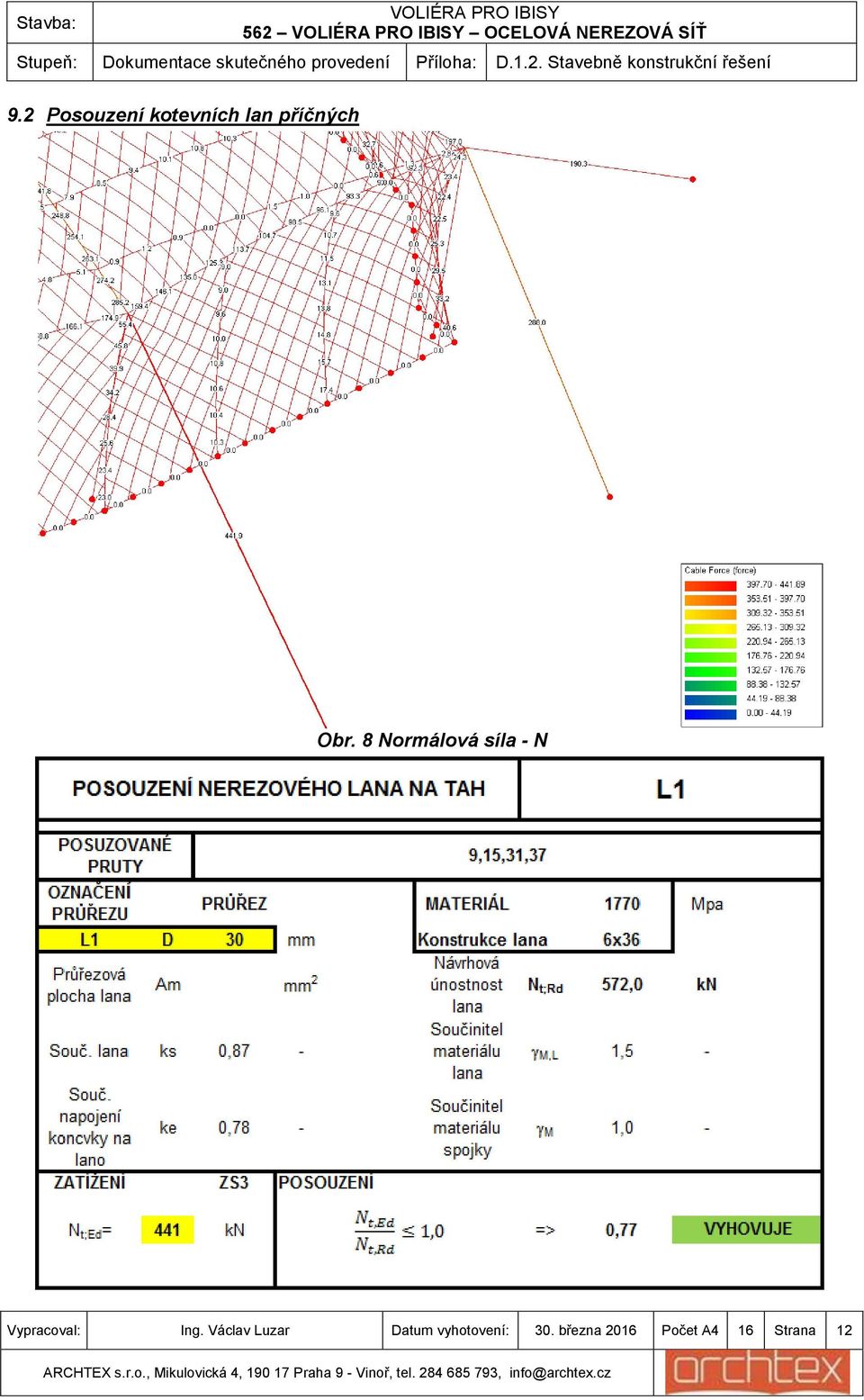 8 Normálová síla - N Vypracoval: Ing.