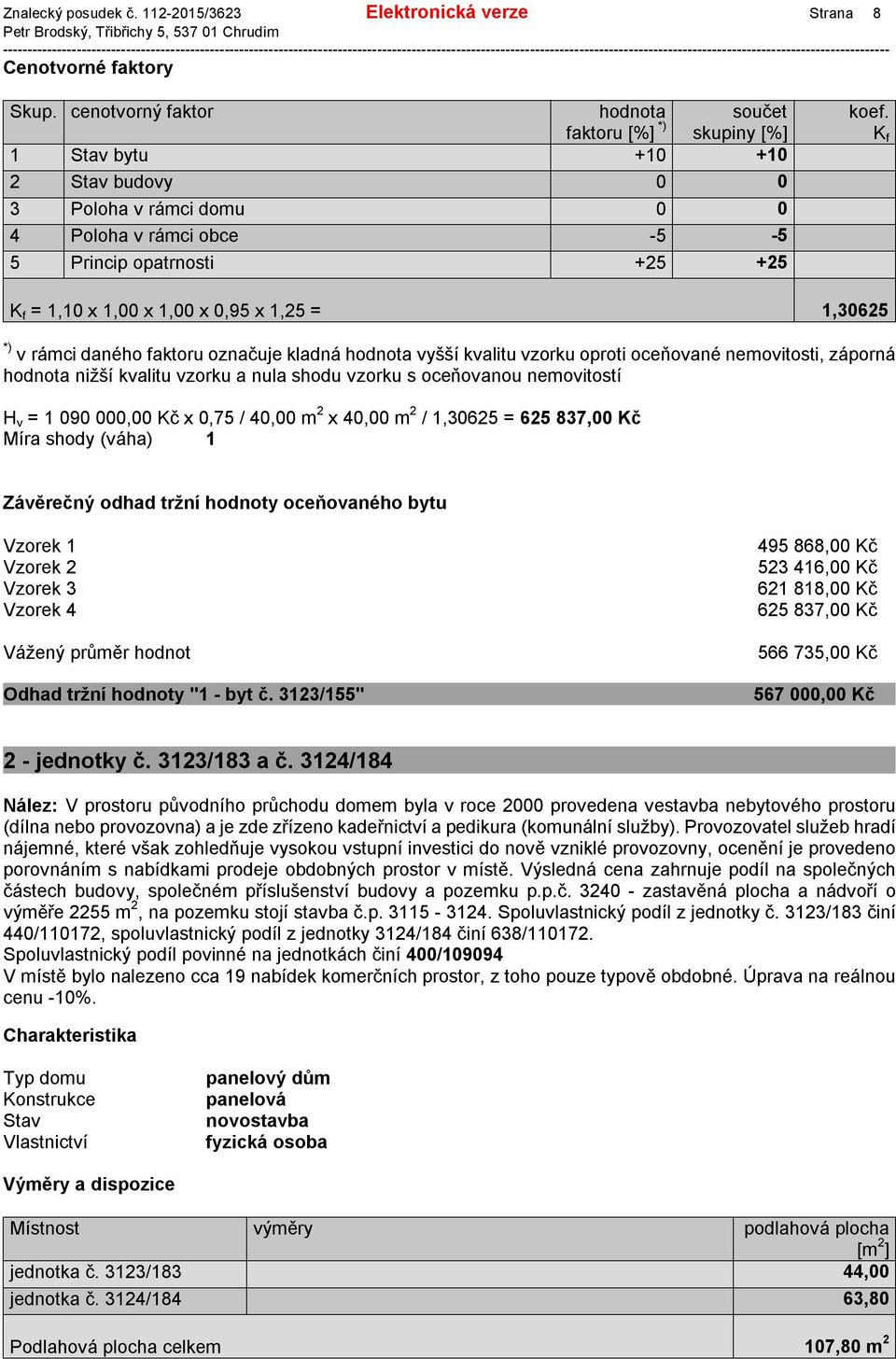 K f K f = 1,10 x 1,00 x 1,00 x 0,95 x 1,25 = 1,30625 *) v rámci daného faktoru označuje kladná hodnota vyšší kvalitu vzorku oproti oceňované nemovitosti, záporná hodnota nižší kvalitu vzorku a nula