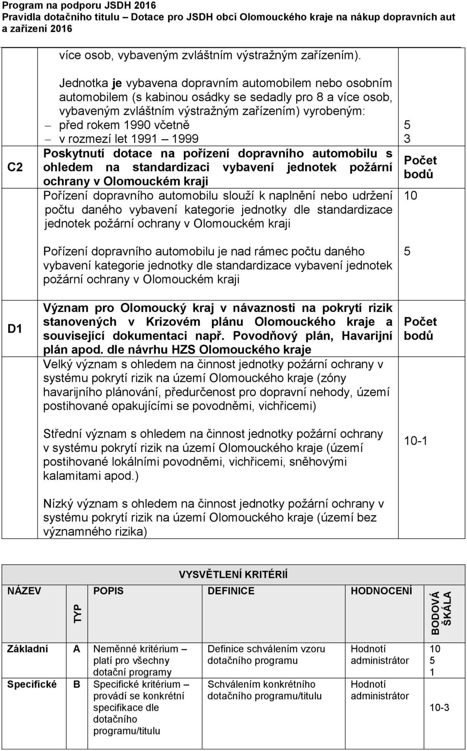 rozmezí let 1991 1999 Poskytnutí dotace na pořízení dopravního automobilu s ohledem na standardizaci vybavení jednotek požární ochrany v Olomouckém kraji Pořízení dopravního automobilu slouží k