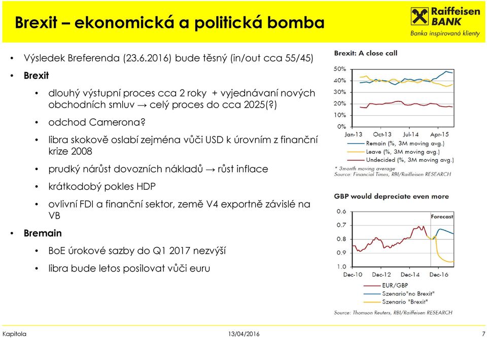 proces do cca 225(?) odchod Camerona?