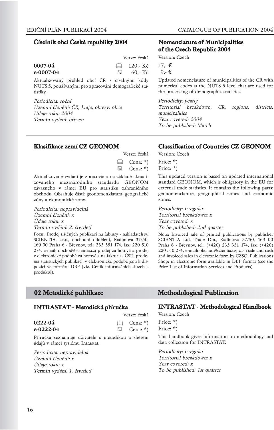 , kraje, okresy, obce Termín vydání: březen Nomenclature of Municipalities of the Czech Republic 2004 17,- 9,- Updated nomenclature of municipalities of the CR with numerical codes at the NUTS 5