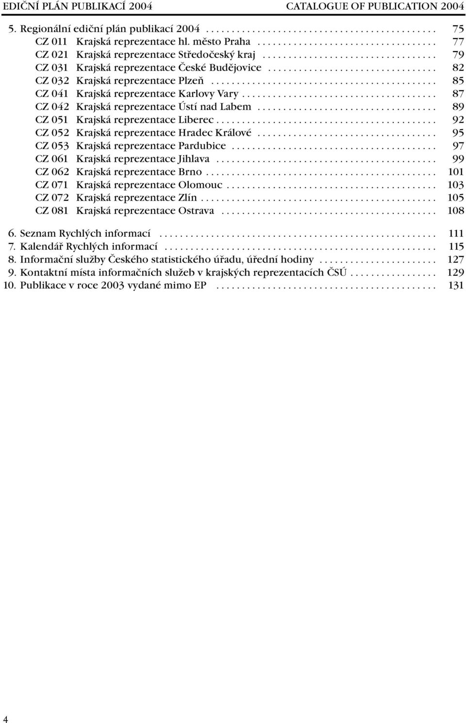 ........................................... CZ 041 Krajská reprezentace Karlovy Vary...................................... CZ 042 Krajská reprezentace Ústí nad Labem.