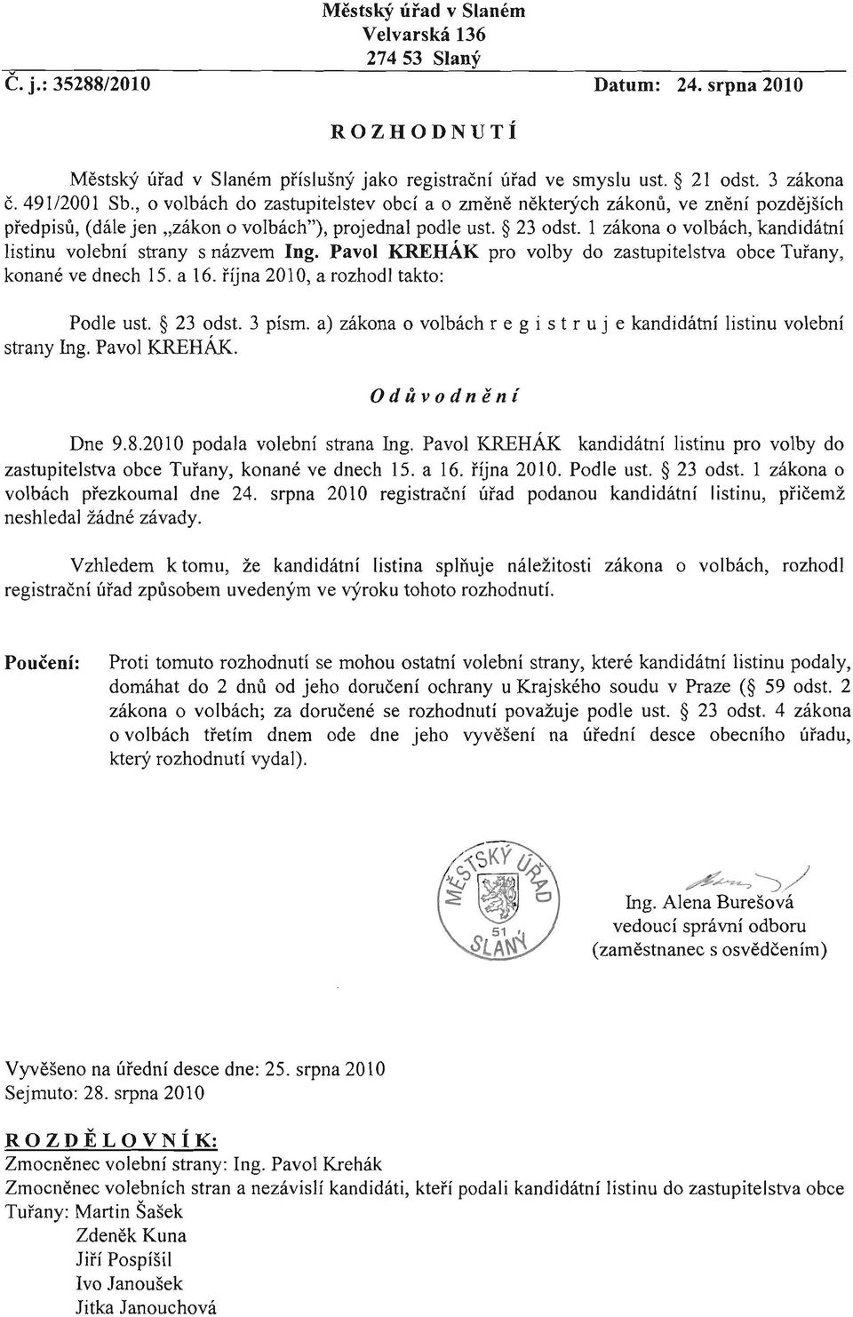 1 zákona o volbách, kandidátni listinu volebni strany s názvem Ing. Pavol KREHAK pro volby do zastupitelstva obce Tuiany, konané ye dnech 15. a 16. IIjna 2010, a rozhodl takto: Podle ust. 23 odst.