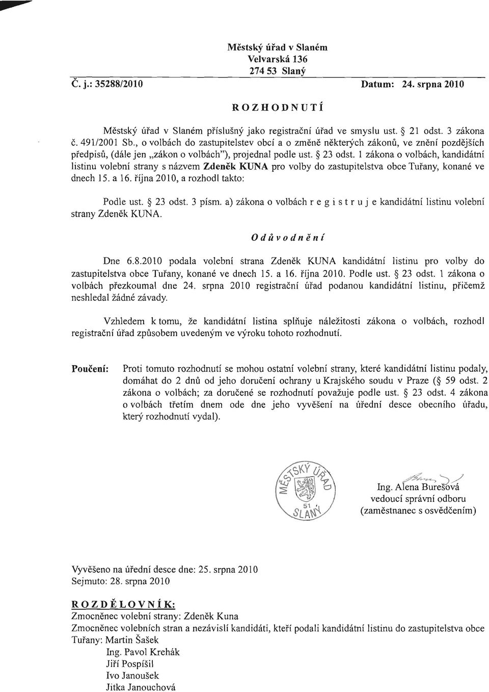 1 zákona o volbách, kandidátni listinu volebni strany s názvem Zdenëk KUNA pro volby do zastupitelstva obce Tuiany, konané ye dnech 15. a 16. lijna 2010, a rozhodl takto: Podle ust. 23 odst. 3 pism.