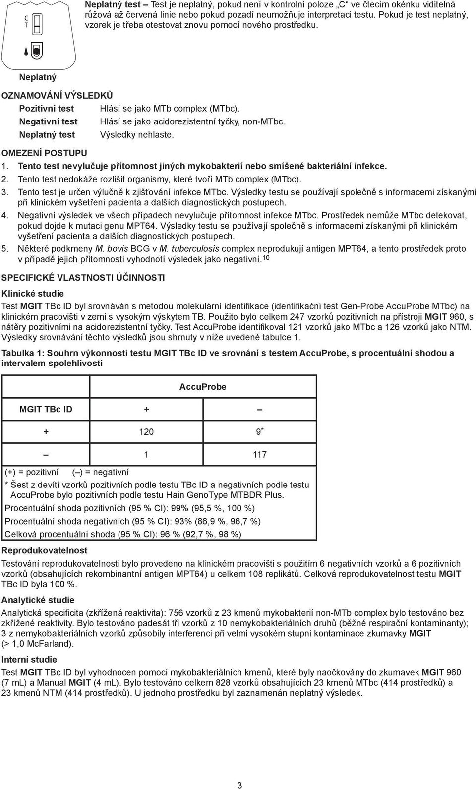 Negativní test Hlásí se jako acidorezistentní tyčky, non-mtbc. Neplatný test Výsledky nehlaste. OMEZENÍ POSTUPU 1.