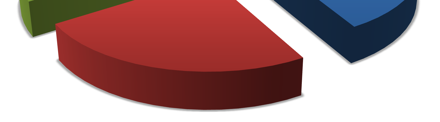 Zpracování výsledků dotazníkového šetření 72 Sbíráte nějaké předměty ze hry? 28% 24% 37% 64% CWG geocoiny travelbugy nic nesbírám Obr. 19 Zdroj: Vlastní výzkum Sběratelské předměty Založení keše.